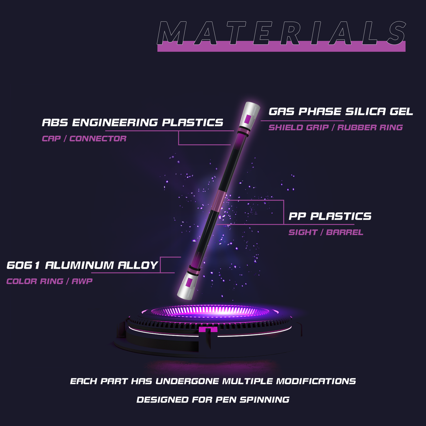 SPINNING PEN - GRADIENT FIELD (BLACK & PURPLE)